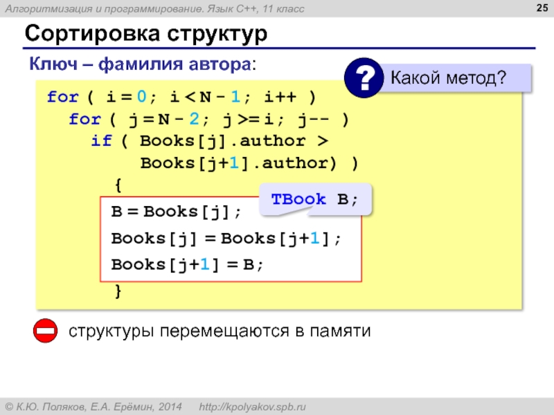 Класс sort. For (i=0;i<16;i++). Долгопрудный сортировка строение.