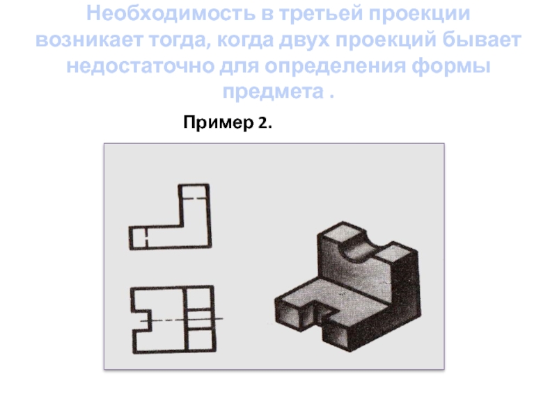 В двух проекциях. Расположение видов на чертеже в 3 проекциях. В черчении проекция бывает. Прямоугольные проекции расположение видов и их названия. Как сделать чертеж в презентации.