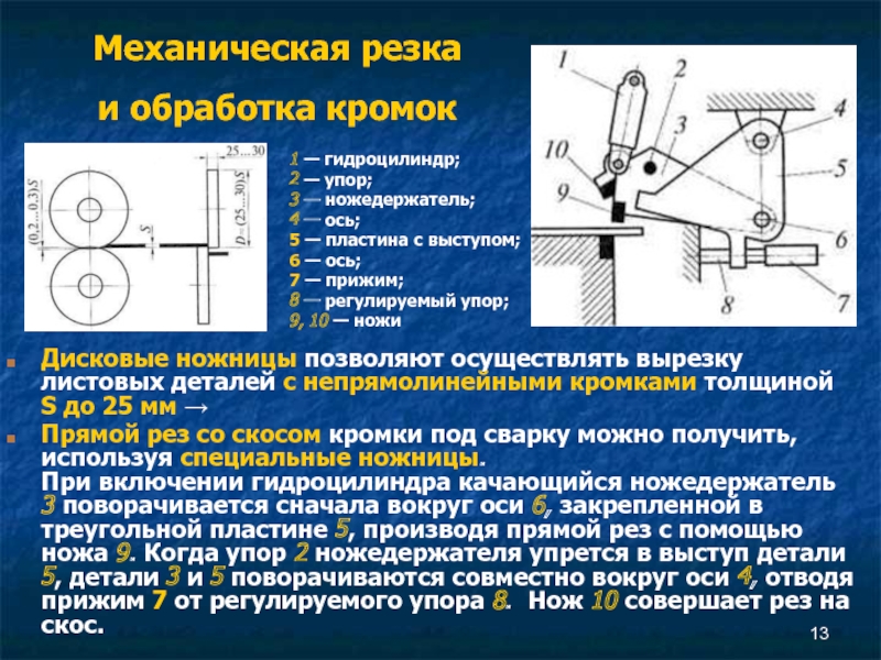 Конструкция механика