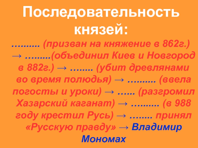 Последовательность князей. Очерёдность князей последовательность. Определите порядок княжения князей. Княжение кия. Княжение это определение.