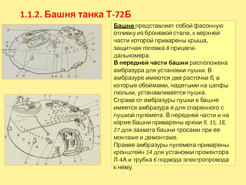 Погон башни. Сколько весит башня танка т 72 б. Диаметр погона башни т-72. Диаметр башни т72. Вес башни танка т-72.