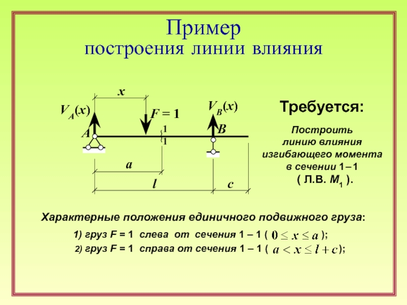 Единичные подвижные