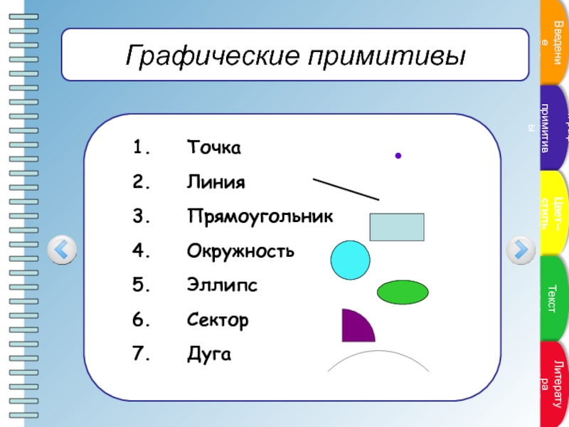 Изображение состоящее из простых элементов называемых примитивами линий окружностей прямоугольников