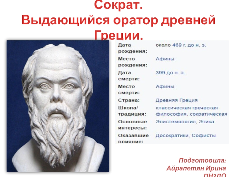 Греческое слово оратор. Сократ оратор. Известные ораторы. Выдающийся оратор древней Греции. Сократ портрет.