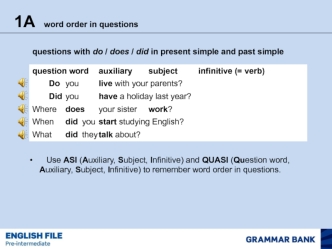 Word order in questions