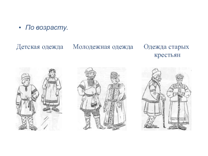 Старая одежда рисунок