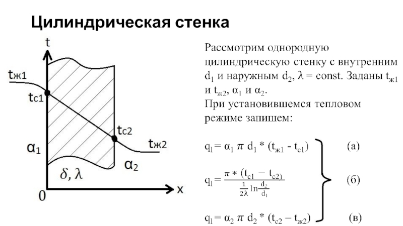 В боковой стенке цилиндрического