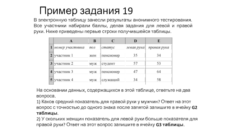 Таблице ответить