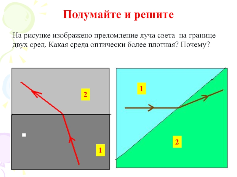 По рисунку 1 определите какая среда 1 или 2