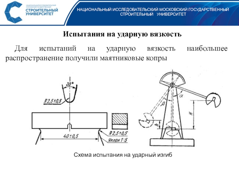 Образцы на ударную вязкость по шарпи условно обозначаются