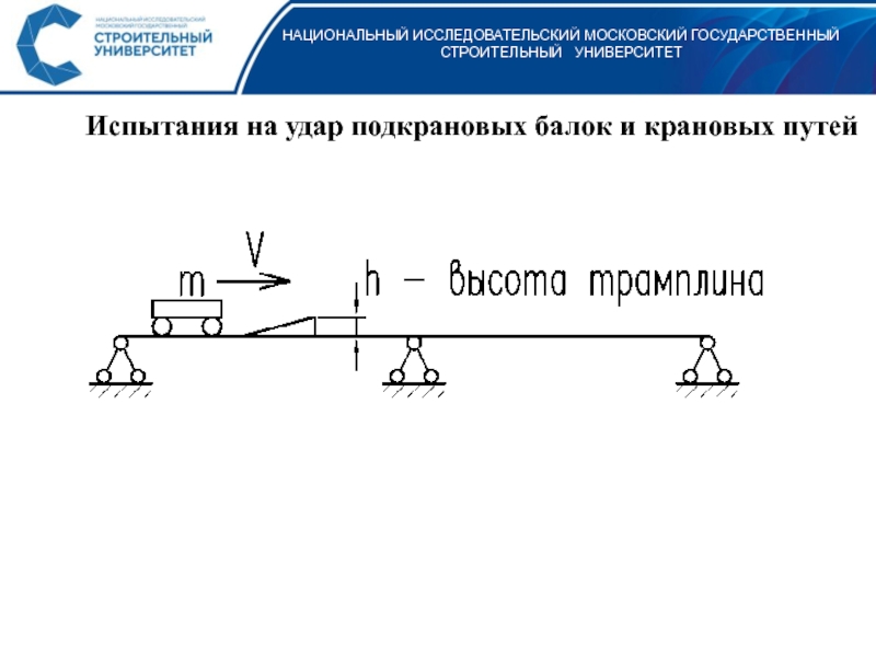 Динамические испытания. Статистические и динамические испытания\. Балка подкранового пути. Динамические испытания крана.