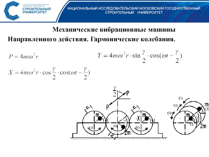 Генераторы гармонических колебаний презентация