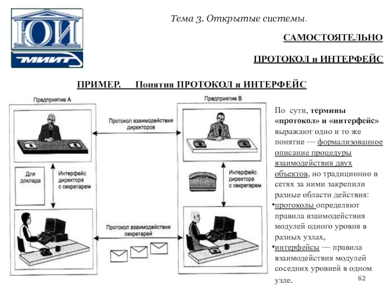 Основные понятия примеры. Понятие протокола и интерфейса. Сходства и различия понятий протокола и интерфейса. 22. Понятия «протокол» и «Интерфейс», примеры.. Офисные информационные системы пример интерфейса.