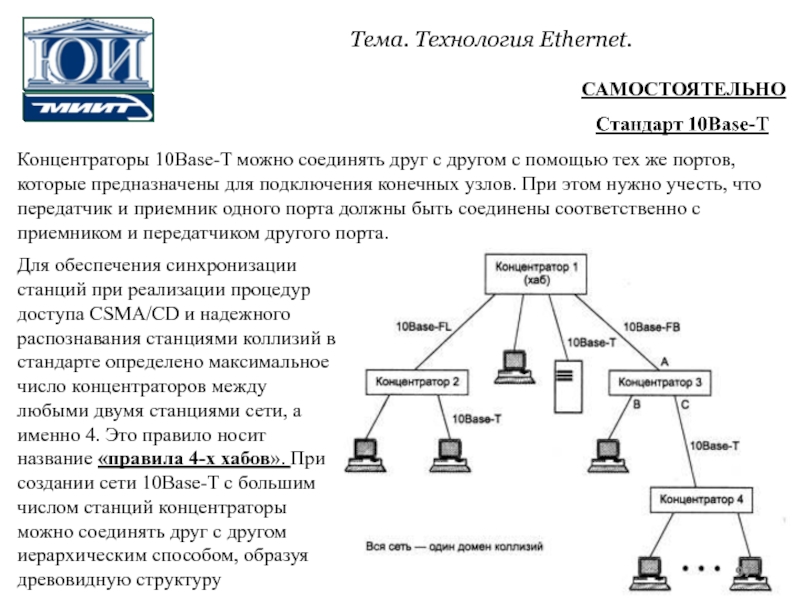 Соединяются друг с другом. 10base t технология. Концентратор 10base т. Сети стандарта 10base t. Технология Ethernet 10base-t.