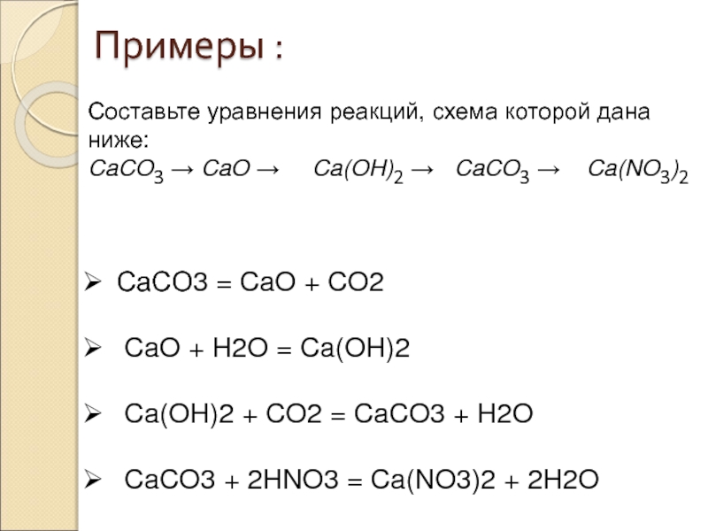 Напишите уравнения химических реакций схемы которых даны ниже ca cao ca oh 2