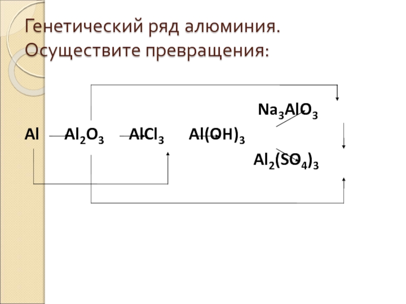 Цепочка превращений по химии алюминий. Генетический ряд алюминия 8 класс. Генетический ряд алюминия 9 класс химия. Генетический ряд al. Генетический ряд алюминия осуществите превращения.