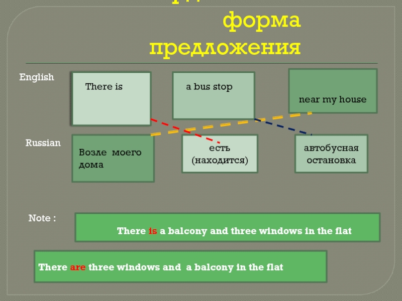 Ваше предложение на английском