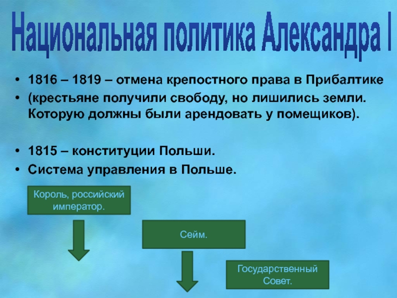 Когда крепостные крестьяне получили свободу 4 класс. Реформы Прибалтики при Александре 1.