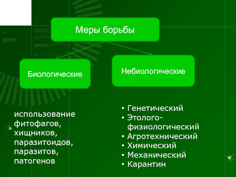 Меры борьбы с целью. Биологические меры борьбы с сорняками. Биологические методы борьбы. Биологические меры борьбы примеры. Фитоценотический метод борьбы с сорняками.