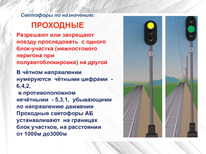 Каким по своему назначению является светофор нм 1 ситуации показанной по схеме