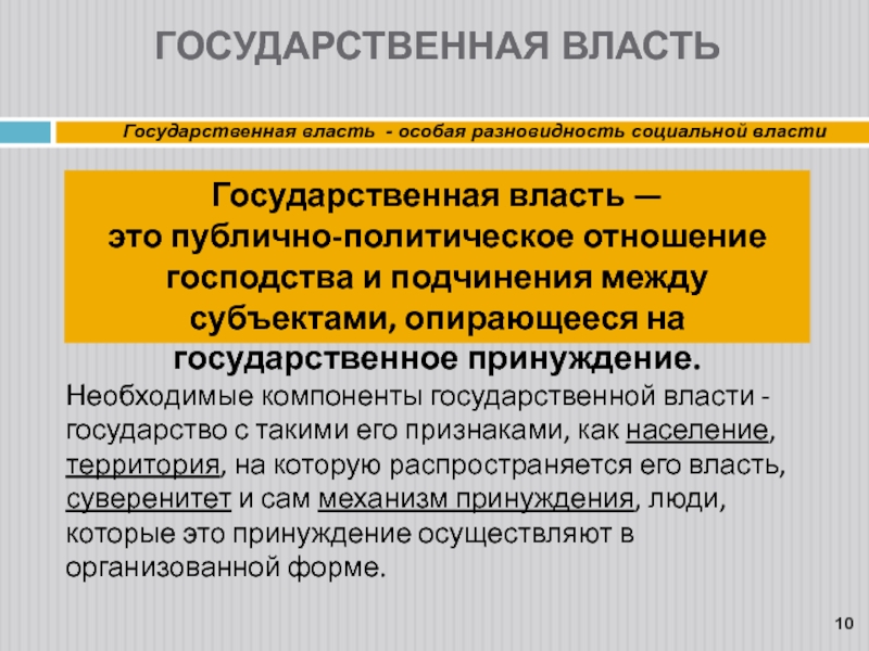 Особая власть. Государственная власть особая разновидность социальной власти. Государственная власть как особый вид социальной власти. Государственная власть как особая разновидность политической.. Государство=власть население территория.