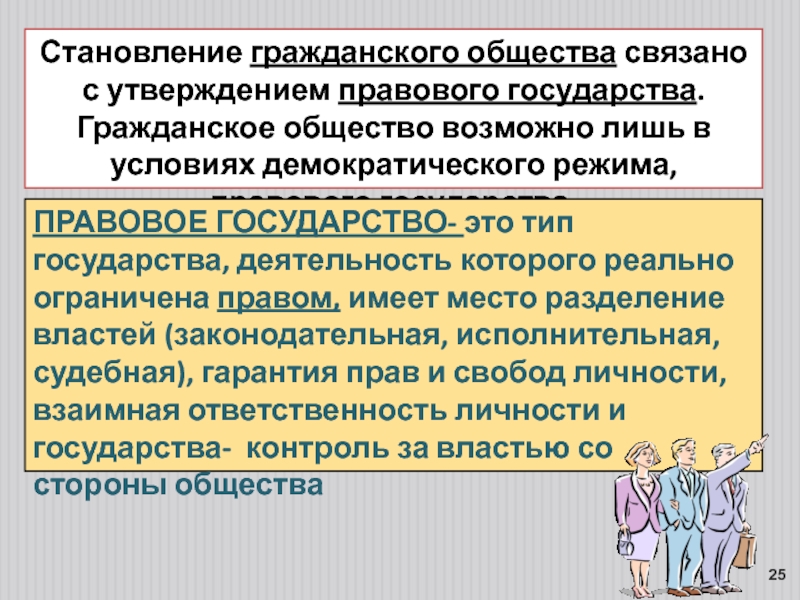 Государство и гражданское общество проект