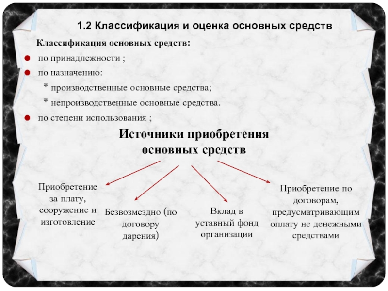 Основные средства 2 2. Классификация основных средств по принадлежности. Основной капитал классификация. Основные средства по принадлежности.