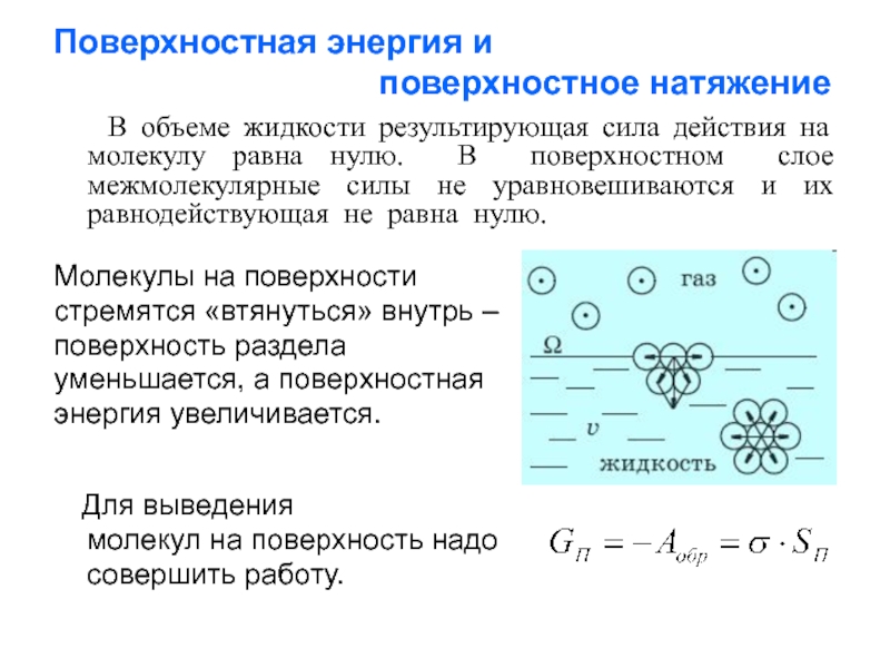 Явление поверхностного натяжения. Поверхностный слой жидкости энергия поверхностного слоя. Полная поверхностная энергия. Энергия поверхностного натяжения. Поверхностные явления.