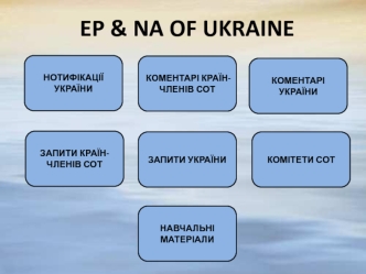 EP & NA of Ukraine