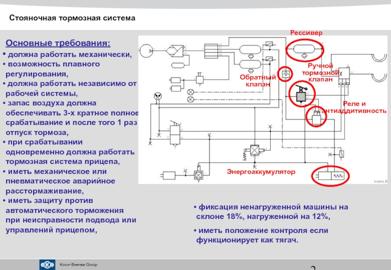 Стояночная тормозная система не обеспечивает неподвижное. Стояночная тормозная система в тормозной системе. Назначение стояночной тормозной системы. Требования к стояночному тормозу автомобиля. Требования к стояночного тормоза.