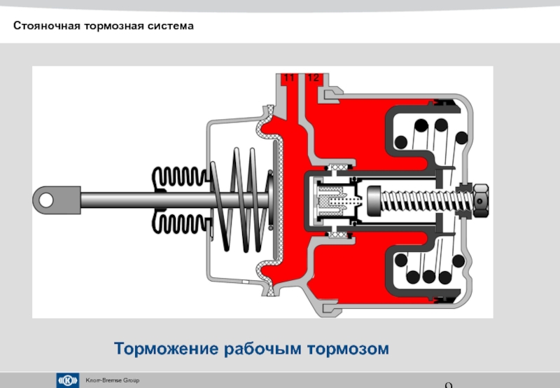 Стояночная тормозная система. Стояночная тормозная система 16. Ручной тормоз торможение. Тормозная стояночная система 23 ..