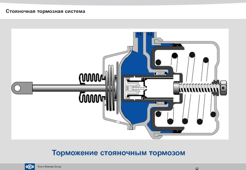 Стояночная тормозная система. Тормозная стояночная система 23 .. Ручной тормоз торможение. Самолетный стояночный тормоз.