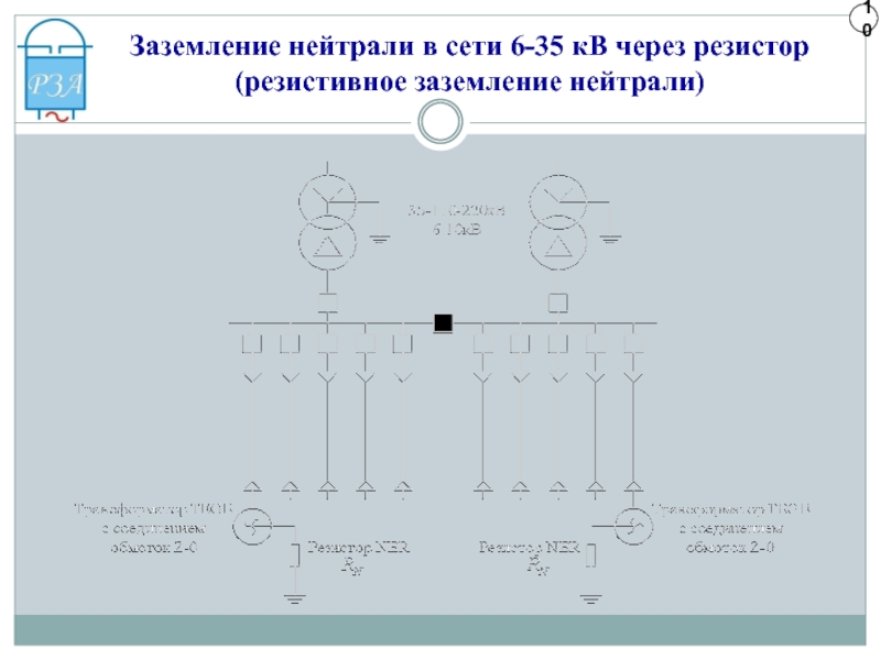 Электроустановки с эффективно заземленной нейтралью. Изолированная нейтраль 35 кв. Эффективно заземленная нейтраль 110 кв. Заземление нейтрали. Резистор заземления нейтрали.