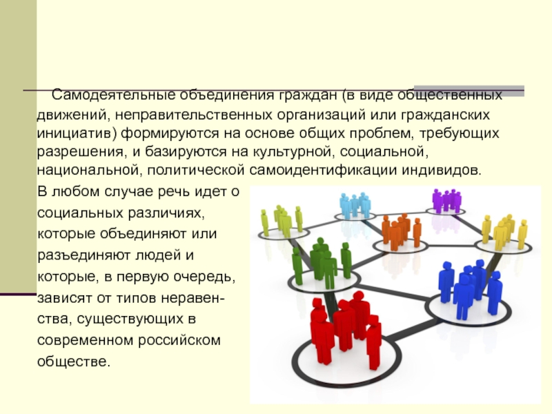 Институты гражданского общества в современной россии презентация