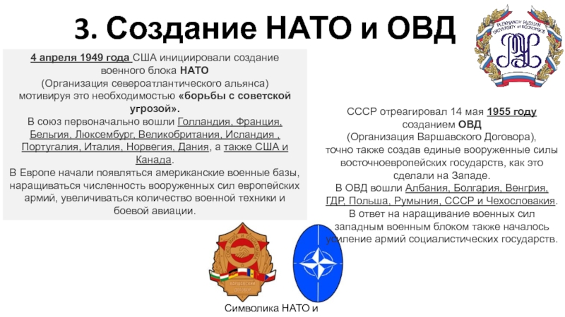 Состав овд. НАТО И ОВД таблица. Формирование НАТО И ОВД. Блок НАТО И блок ОВД. Символика НАТО И ОВД.