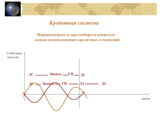 Кредитная система