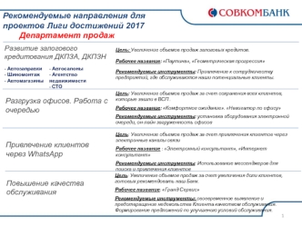 Рекомендуемые направления для проектов Лиги достижений 2017 Департамент продаж. СовкомБанк