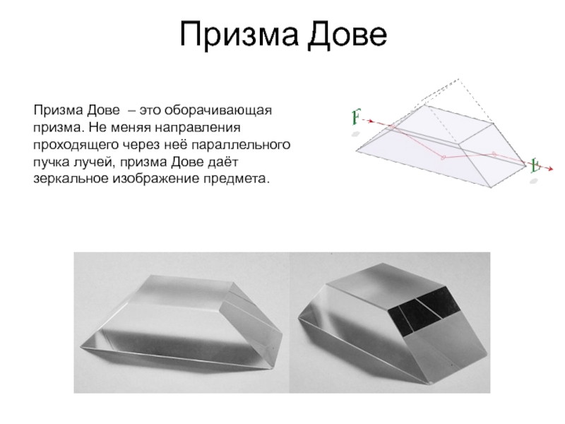 Призма это. Отражательные Призмы в геометрической оптике. Оборачивающая Призма 45 конструкция. Призма Пехана. Призма Шмидта с крышей ВКР-45.