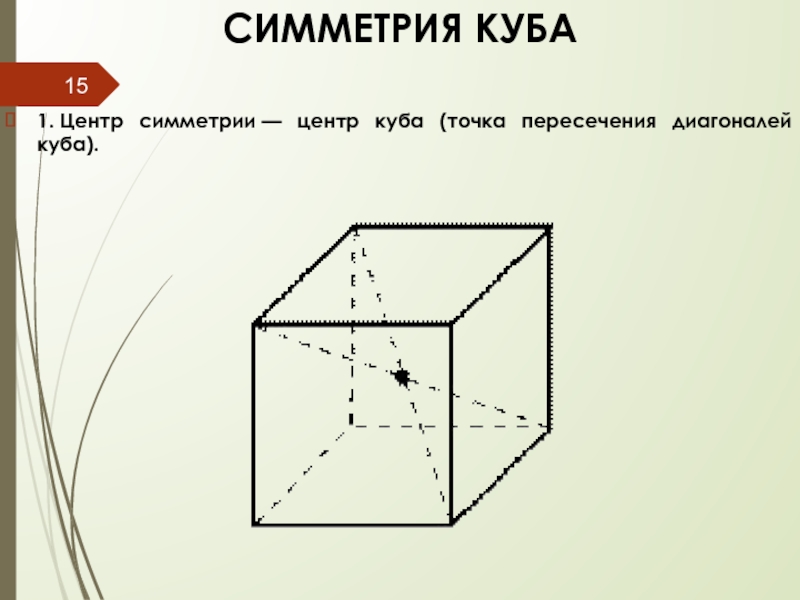 Куб пересечение. Центр симметрии Куба. Куб симметрия. Центр симметрии в Кубе. Симметрия в Кубе.