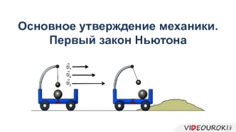 Основное утверждение механики. Первый закон Ньютона