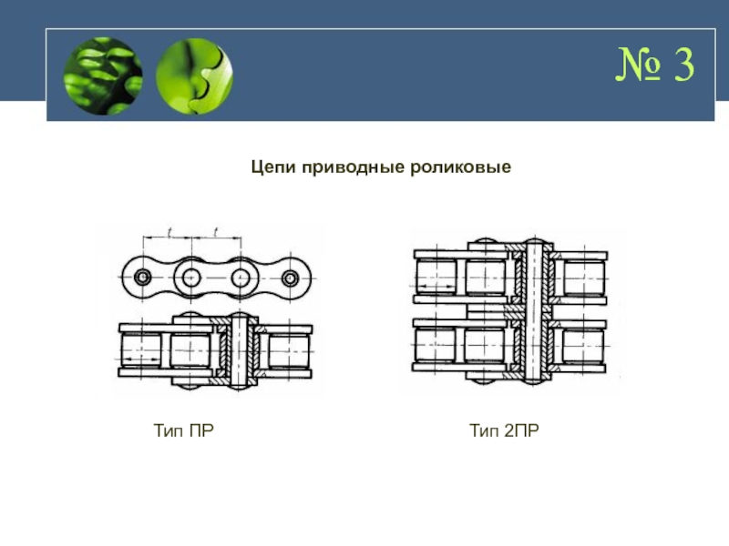 Цепные передачи презентация