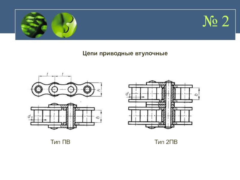 Цепные передачи презентация