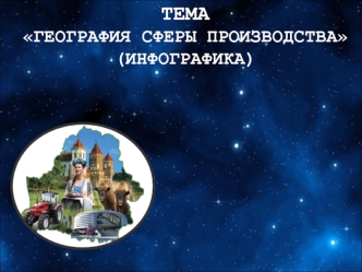 География сферы производства Белоруси (инфографика). Предприятия и другие производства