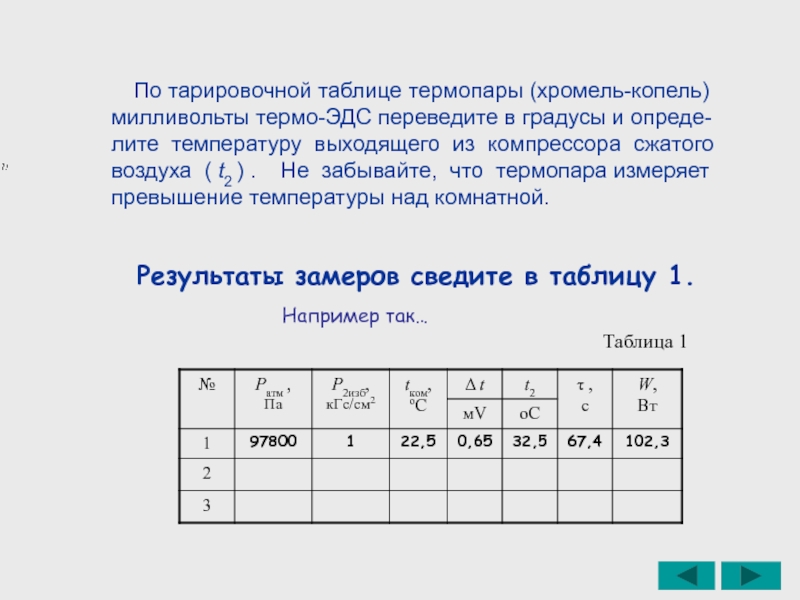 Перевести температуру в градусы. Хромель копель таблица. Тарировочная таблица термопар. Хромель копель термопара таблица. Термопара таблица милливольт.