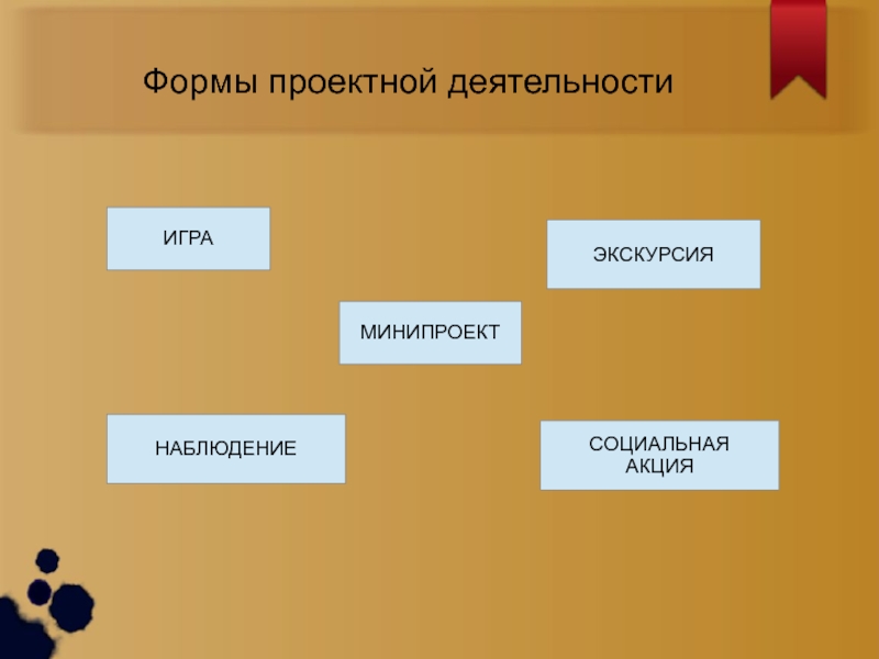 Минипроект или мини проект