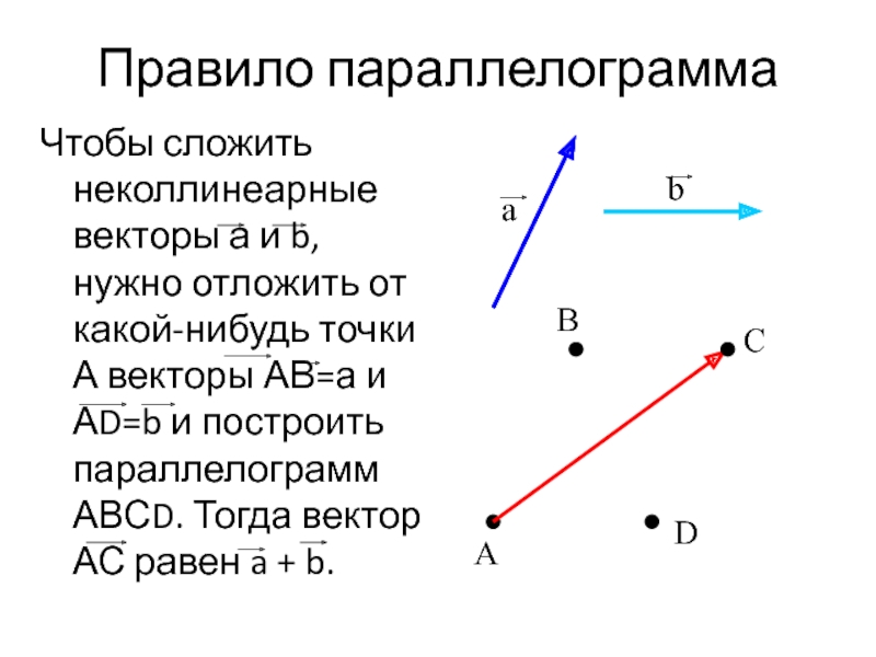 Неколлинеарные векторы равны. Коллинеарные и неколлинеарные векторы. Неколлинеарные векторы. Как выглядят неколлинеарные векторы. Правило сложения двух неколлинеарных векторов.