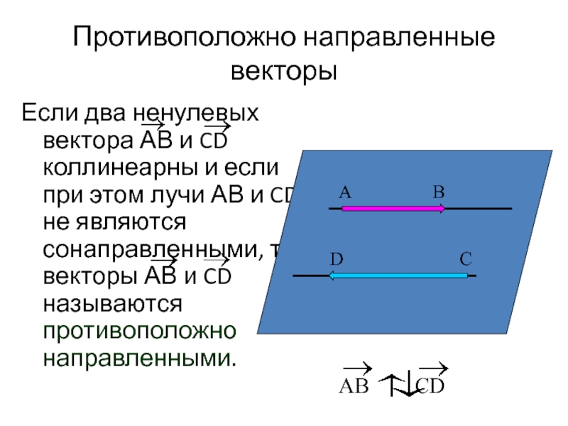 Какие векторы называются сонаправленными