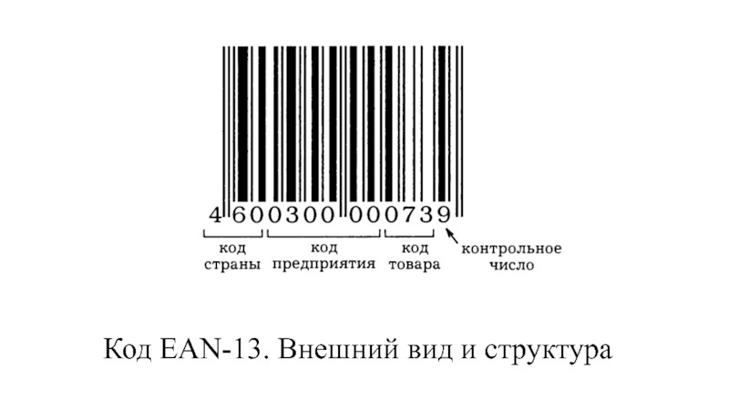 Ean код. Штрих код ЕАН 13. Структура штриховых кодов EAN 13. Расшифровки структуры штрихового кода EAN-13. EAN 8 EAN 13 штрих код.