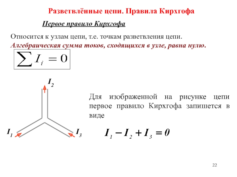 Правило цепочки