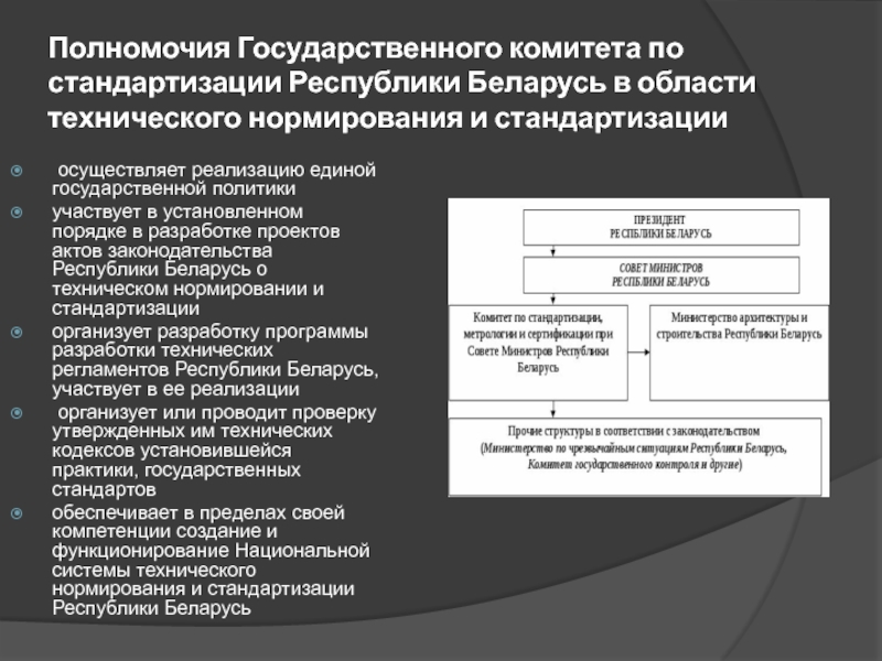 Полномочия Государственного комитета по стандартизации Республики Беларусь в области технического нормирования и стандартизации  осуществляет реализацию единой государственной